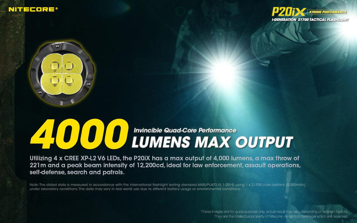 P20iX - 4000 lumens - Nitecore Singapore