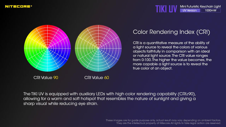 TIKI UV (365nm UV) - 1000mW - Nitecore Singapore