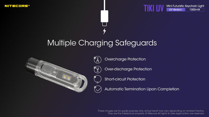 TIKI UV (365nm UV) - 1000mW - Nitecore Singapore