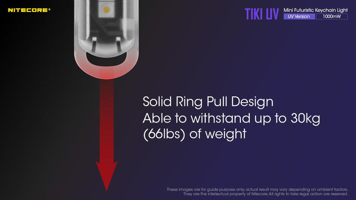 TIKI UV (365nm UV) - 1000mW - Nitecore Singapore
