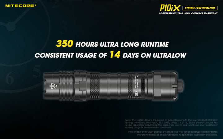 P10iX - 4000 lumens (Bundle)