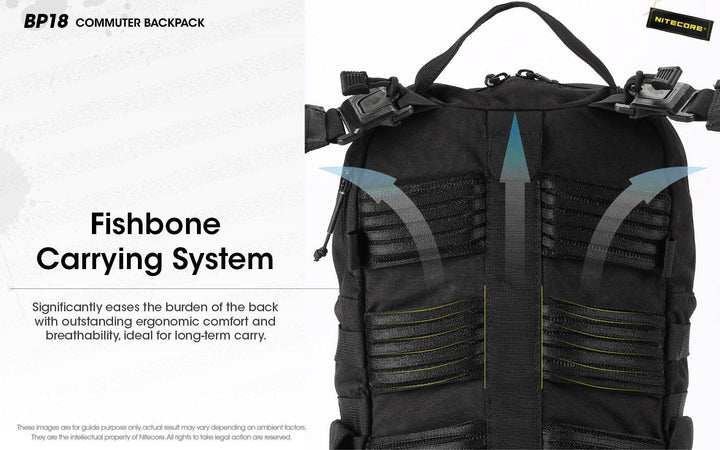 BP18 Modular Backpack - 18L Capacity - Nitecore Singapore