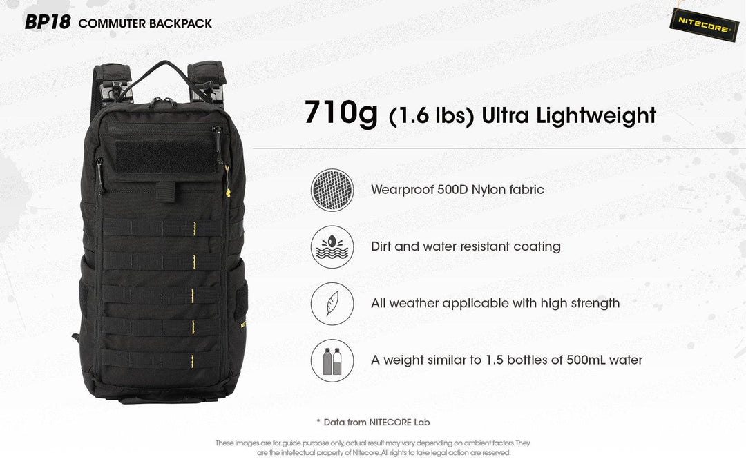 BP18 Modular Backpack - 18L Capacity - Nitecore Singapore