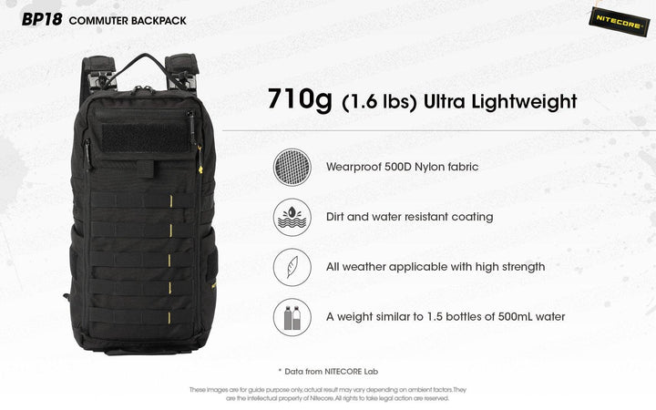 BP18 Modular Backpack - 18L Capacity - Nitecore Singapore