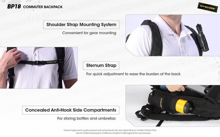 BP18 Modular Backpack - 18L Capacity - Nitecore Singapore