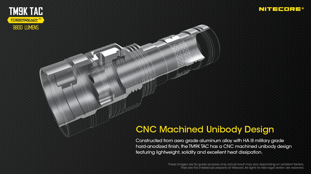TM9K TAC - 9800 lumens (Bundle)