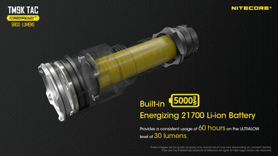 TM9K TAC - 9800 lumens