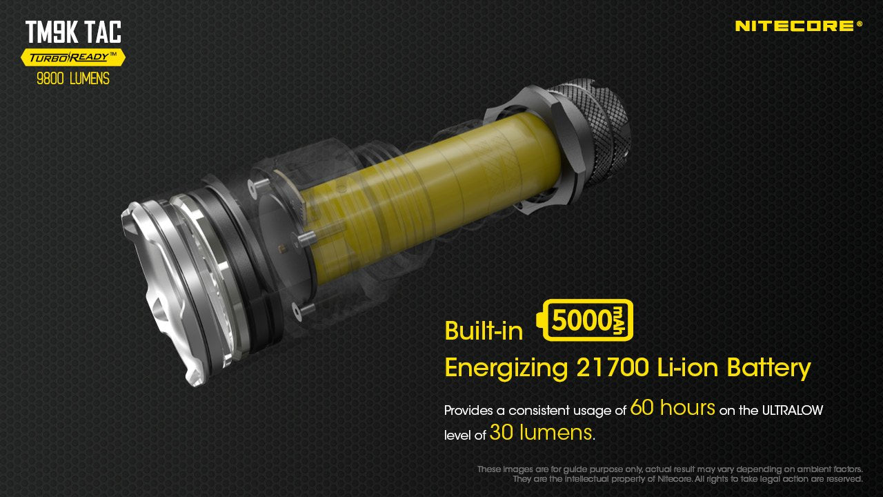 TM9K TAC - 9800 lumens (Bundle)