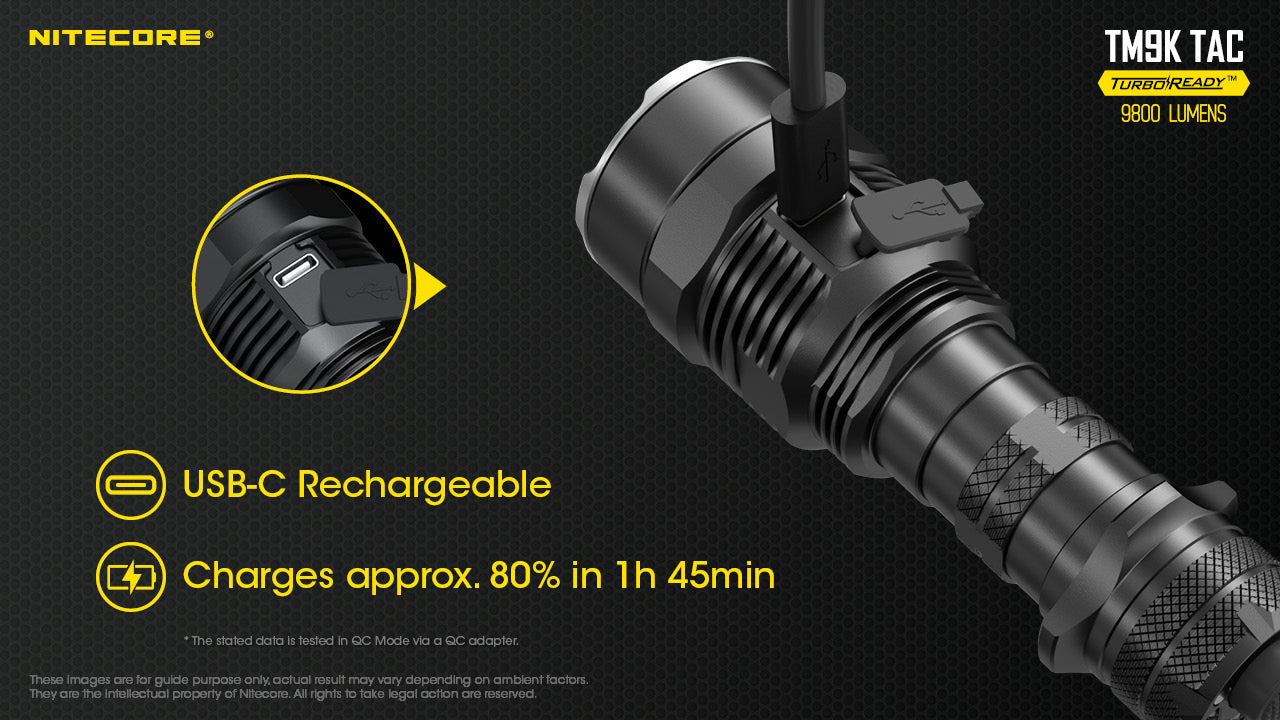 TM9K TAC - 9800 lumens