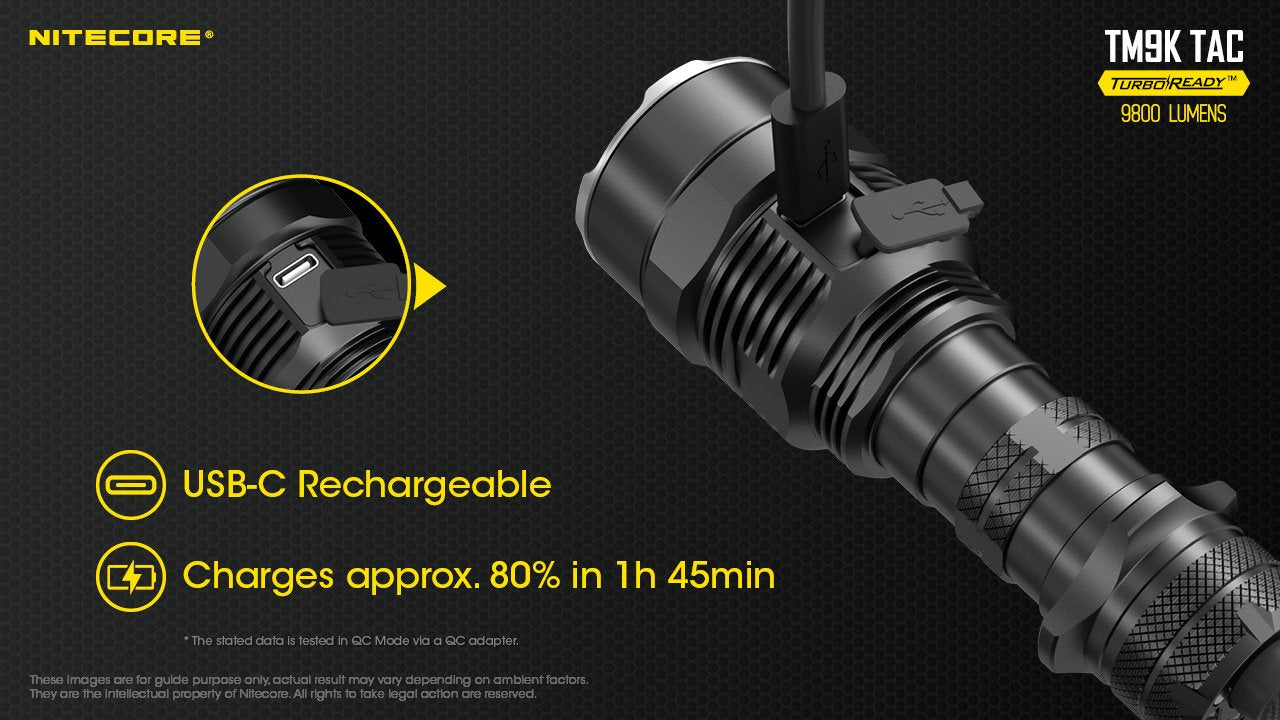TM9K TAC - 9800 lumens (Bundle)