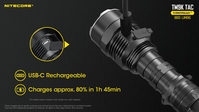 TM9K TAC - 9800 lumens (Bundle)