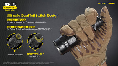TM9K TAC - 9800 lumens