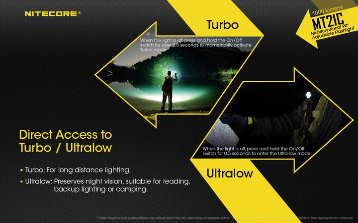 MT21C - 1000 lumens (Bundle) - Nitecore Singapore