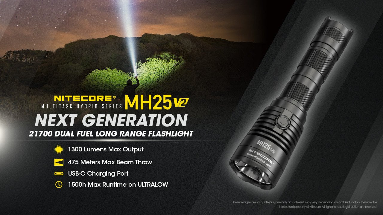 MH25 V2 - 1300 lumens (Bundle)