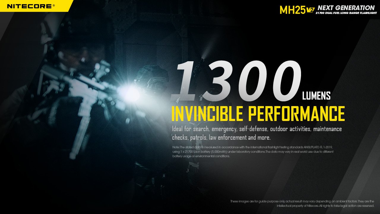 MH25 V2 - 1300 lumens (Bundle)