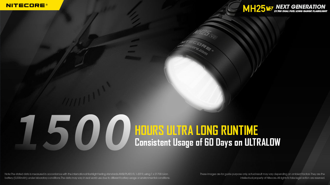 MH25 V2 - 1300 lumens