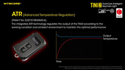TINI 2 (Black) - 500 lumens
