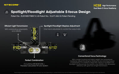 HC68  - 2000 lumens