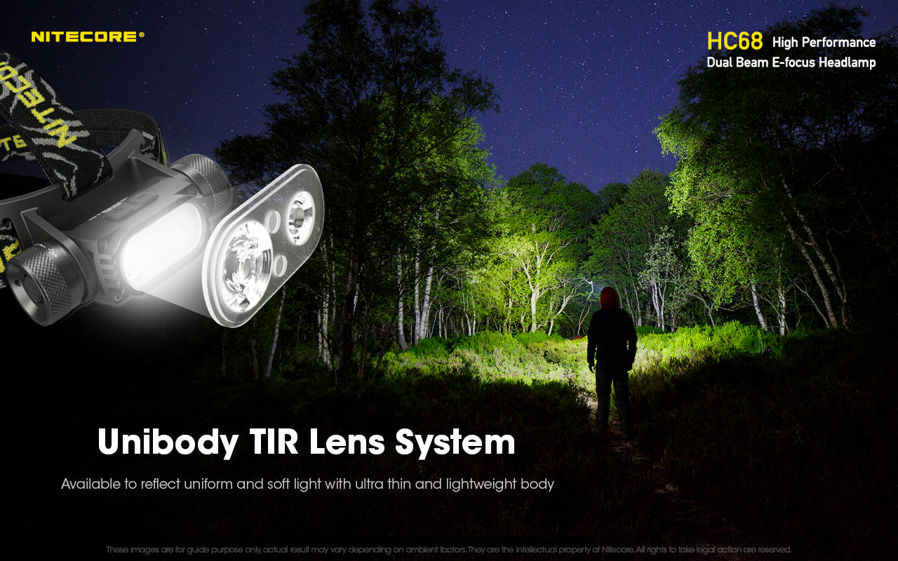 HC68  - 2000 lumens