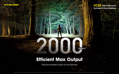 HC68  - 2000 lumens