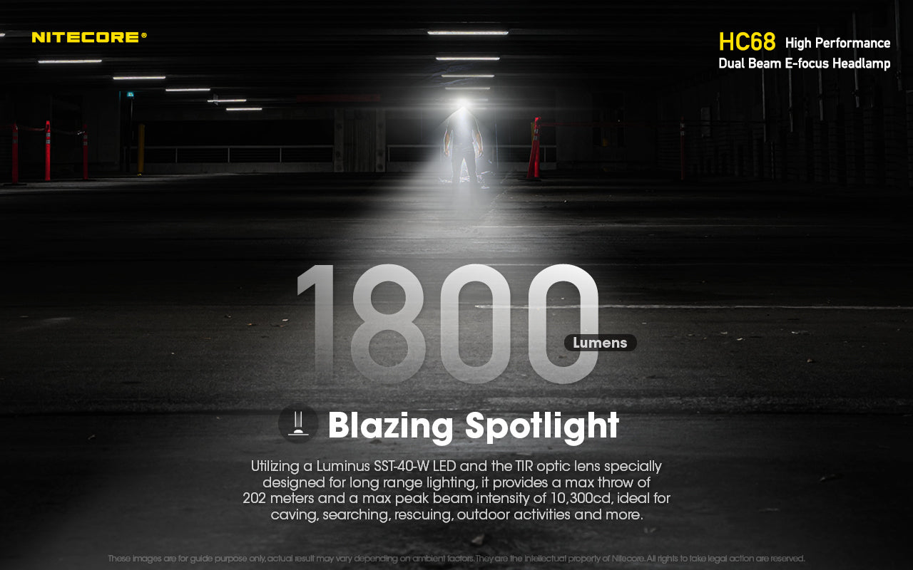 HC68 - 2000 lumens (Bundle)