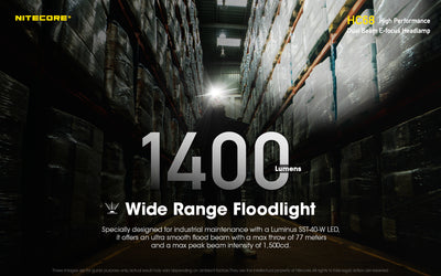 HC68  - 2000 lumens