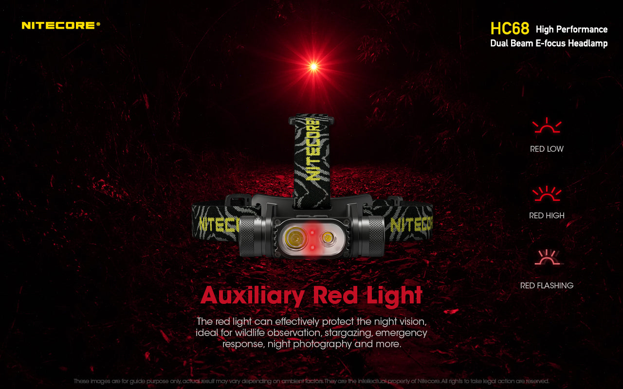 HC68  - 2000 lumens