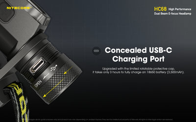 HC68  - 2000 lumens