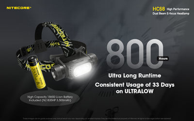 HC68  - 2000 lumens