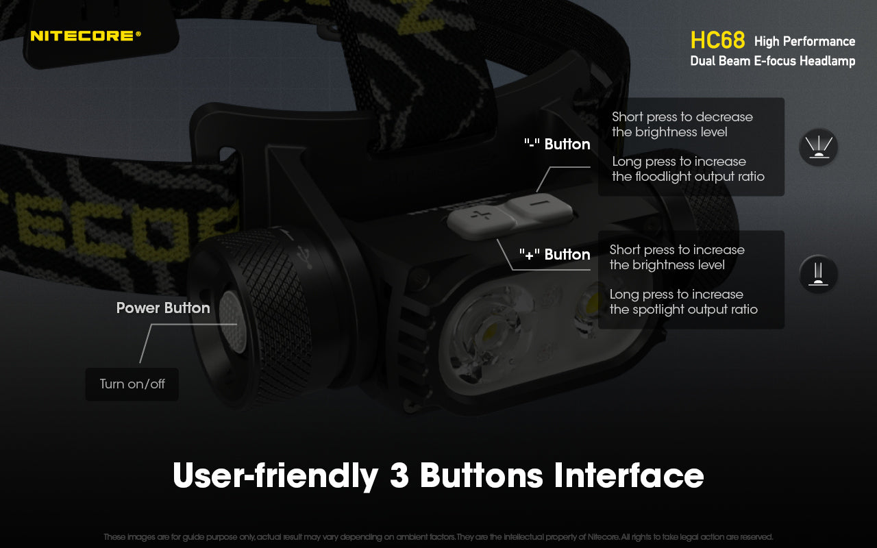 HC68  - 2000 lumens