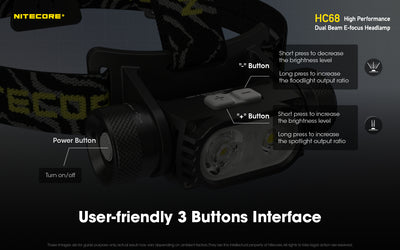 HC68  - 2000 lumens