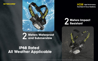 HC68  - 2000 lumens