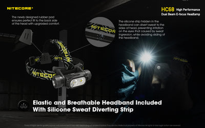HC68  - 2000 lumens