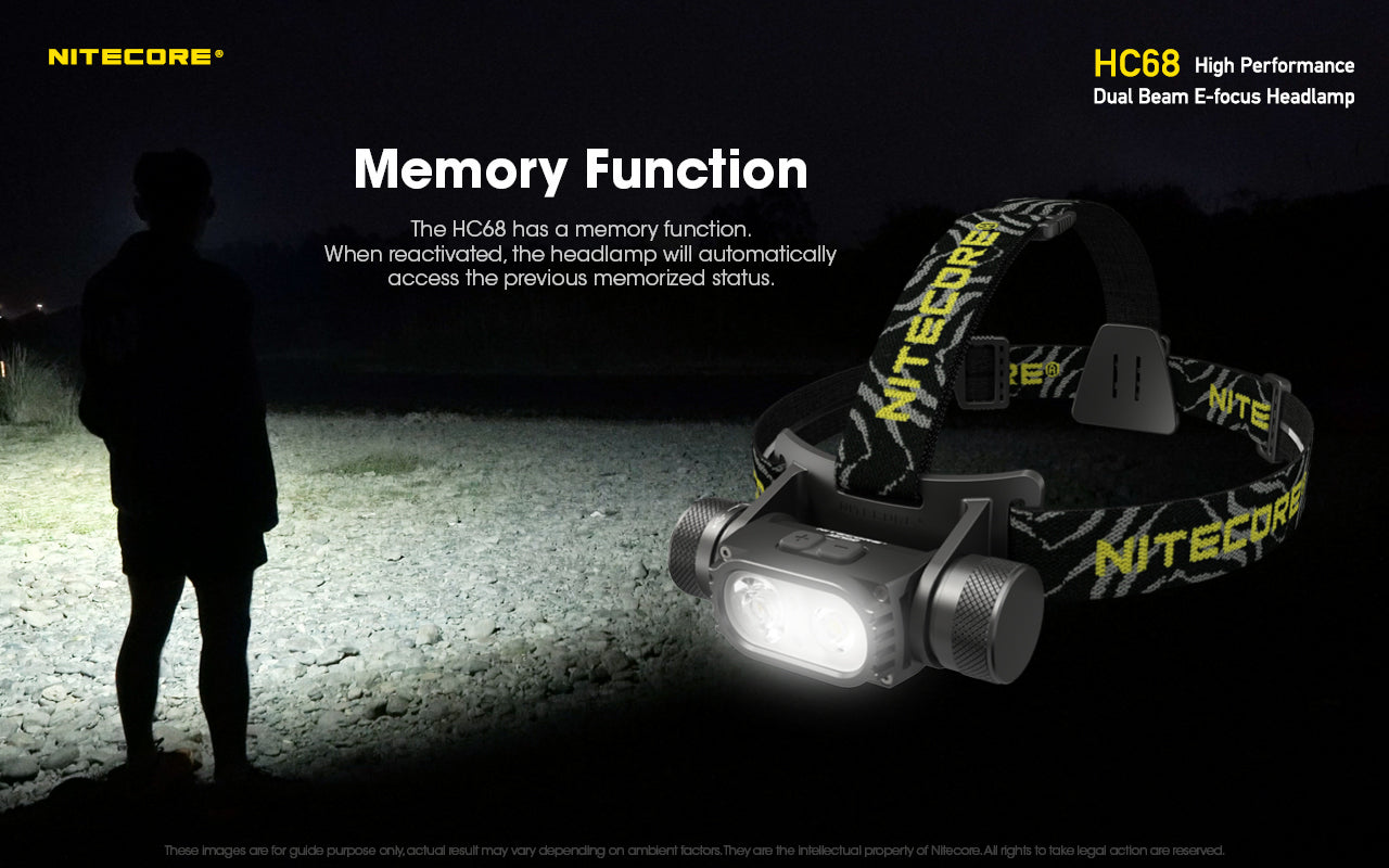 HC68 2000 lumens – Nitecore Singapore