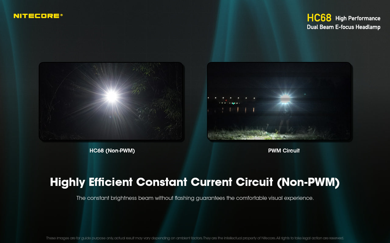 HC68  - 2000 lumens