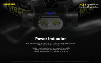 HC68  - 2000 lumens