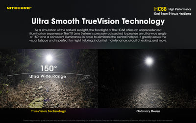 HC68  - 2000 lumens