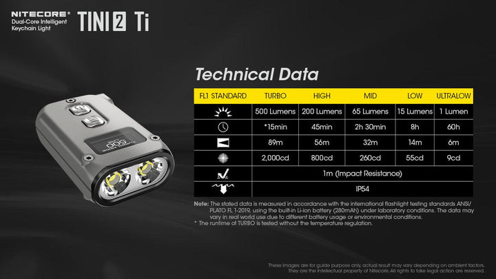 TINI 2 (Titanium) - 500 lumens - Nitecore Singapore
