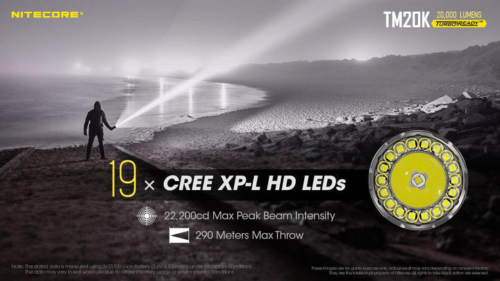 TM20K - 20,000 lumens (Bundle) - Nitecore Singapore