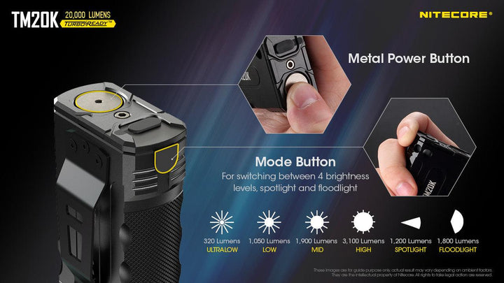 TM20K - 20,000 lumens (Bundle) - Nitecore Singapore
