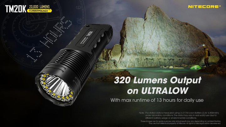 TM20K - 20,000 lumens (Bundle) - Nitecore Singapore