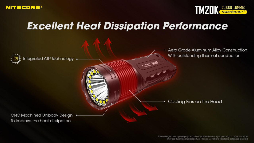 TM20K - 20,000 lumens (Bundle) - Nitecore Singapore