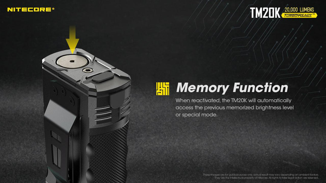 TM20K - 20,000 lumens (Bundle) - Nitecore Singapore