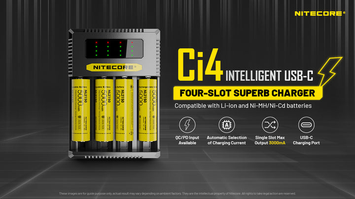 Ci4 Charger - 3A