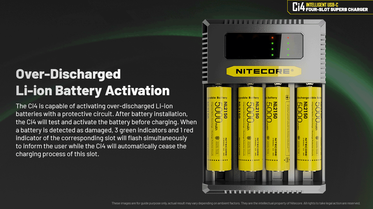 Ci4 Charger - 3A