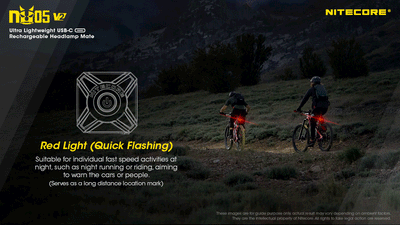NU05 V2 KIT - 40 lumens