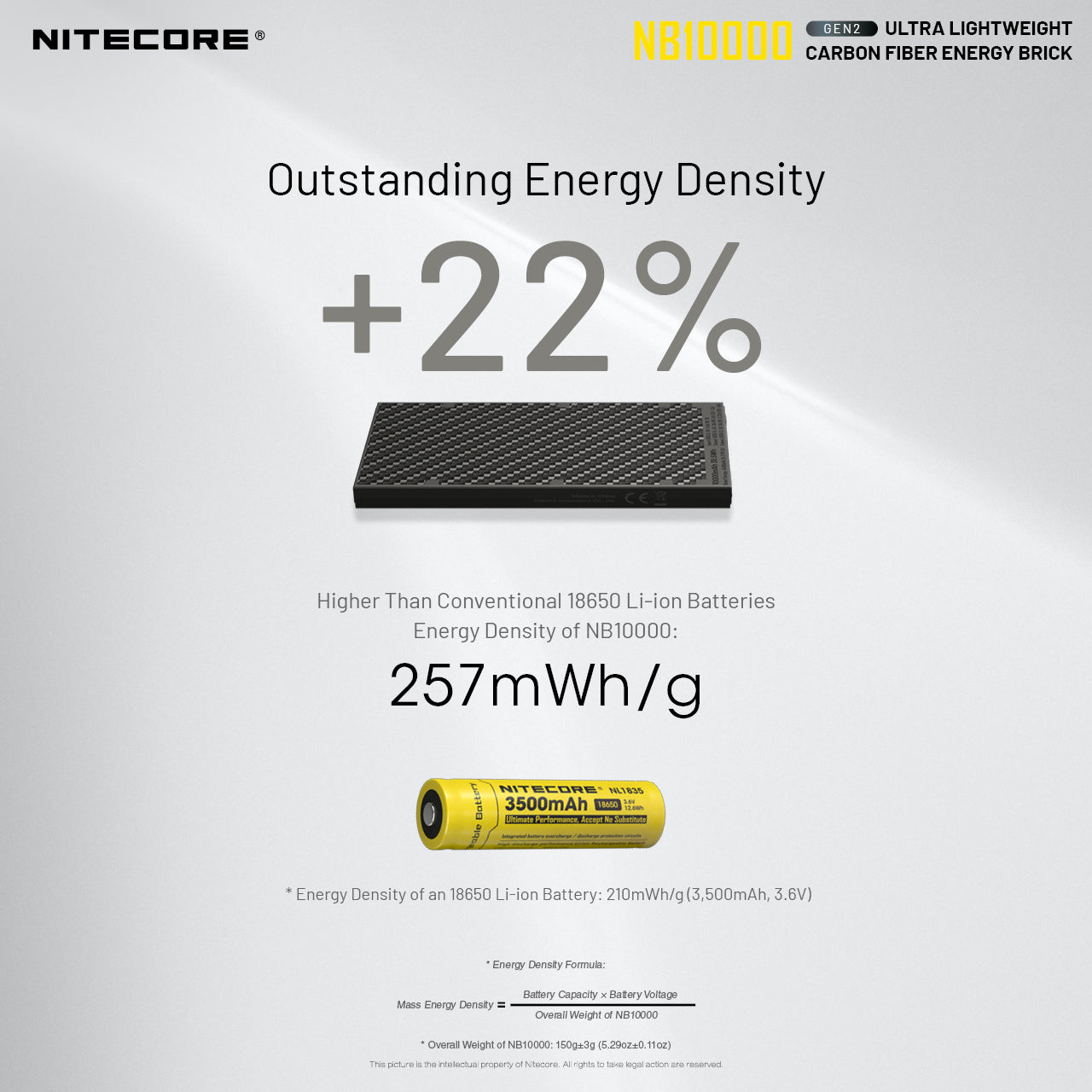 NB10000 Carbon Fiber Energy Brick (10,000mAh 3A GEN 2) Bundle
