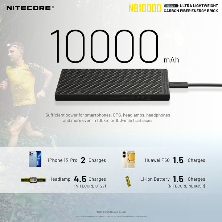 NB10000 Carbon Fiber Energy Brick (10,000mAh 3A GEN2)