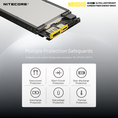 NB10000 Carbon Fiber Energy Brick (10,000mAh 3A GEN 2) Bundle