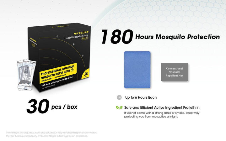 MRM10 Mosquito Repellent Mat (30pcs) - Nitecore Singapore
